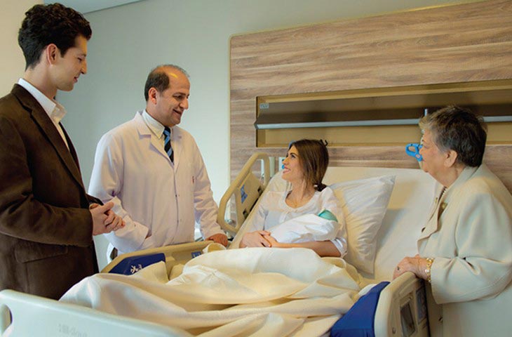 Florence Nightingale Hospitals giving birth