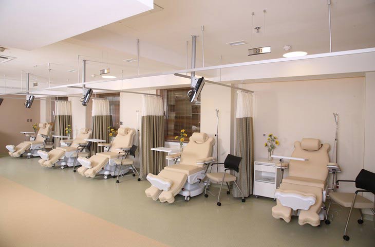 Neolife chemotherapy