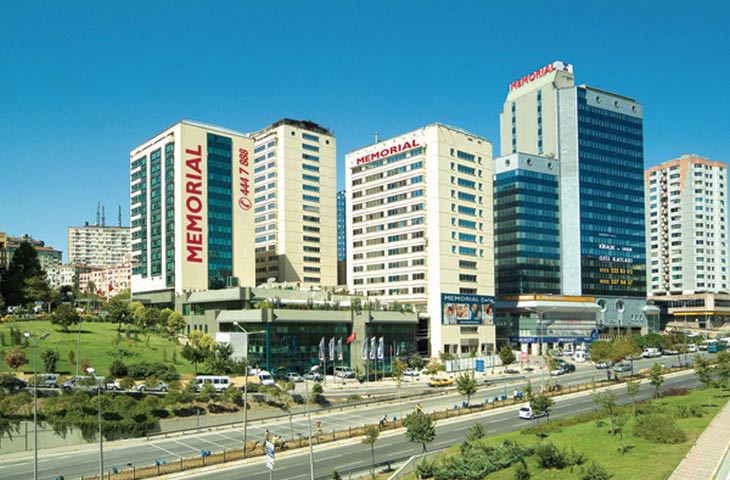 ENT Memorial Hospital Turkey