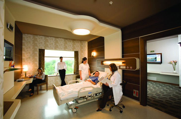 orthopedics acibadem turkey